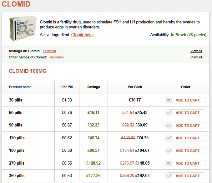 365 Rx product category page