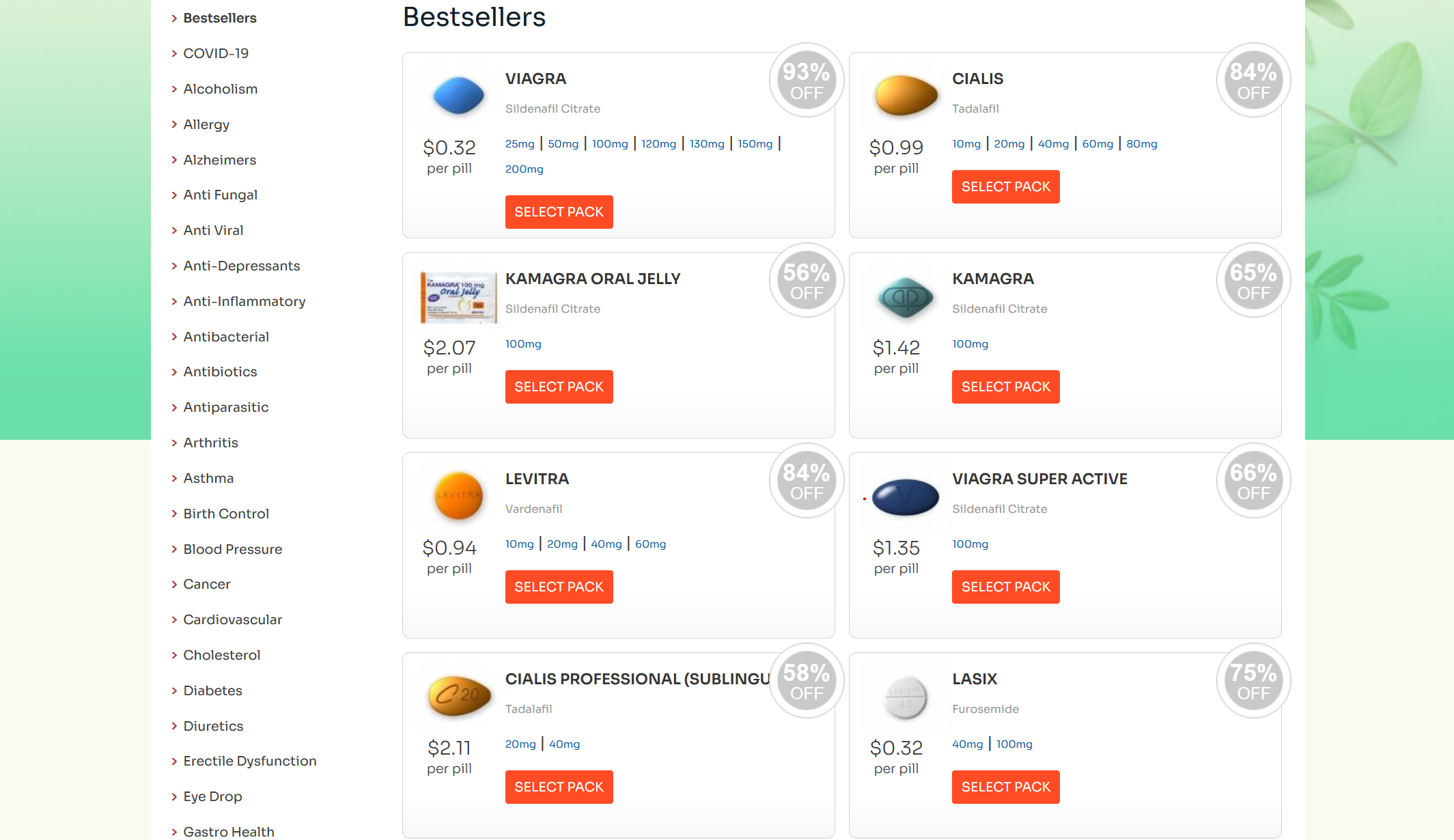ArecovPharma Product range