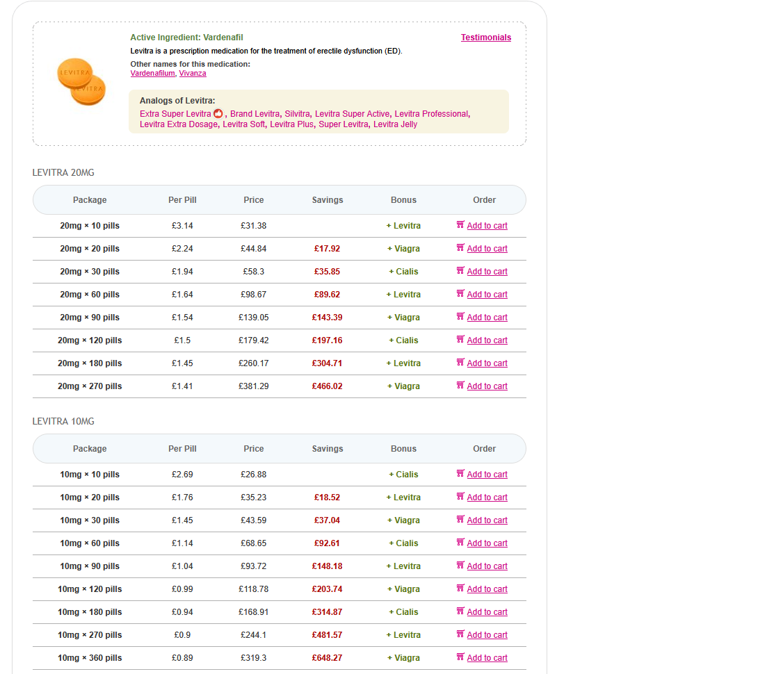 Awc Drugstore product and pricing page