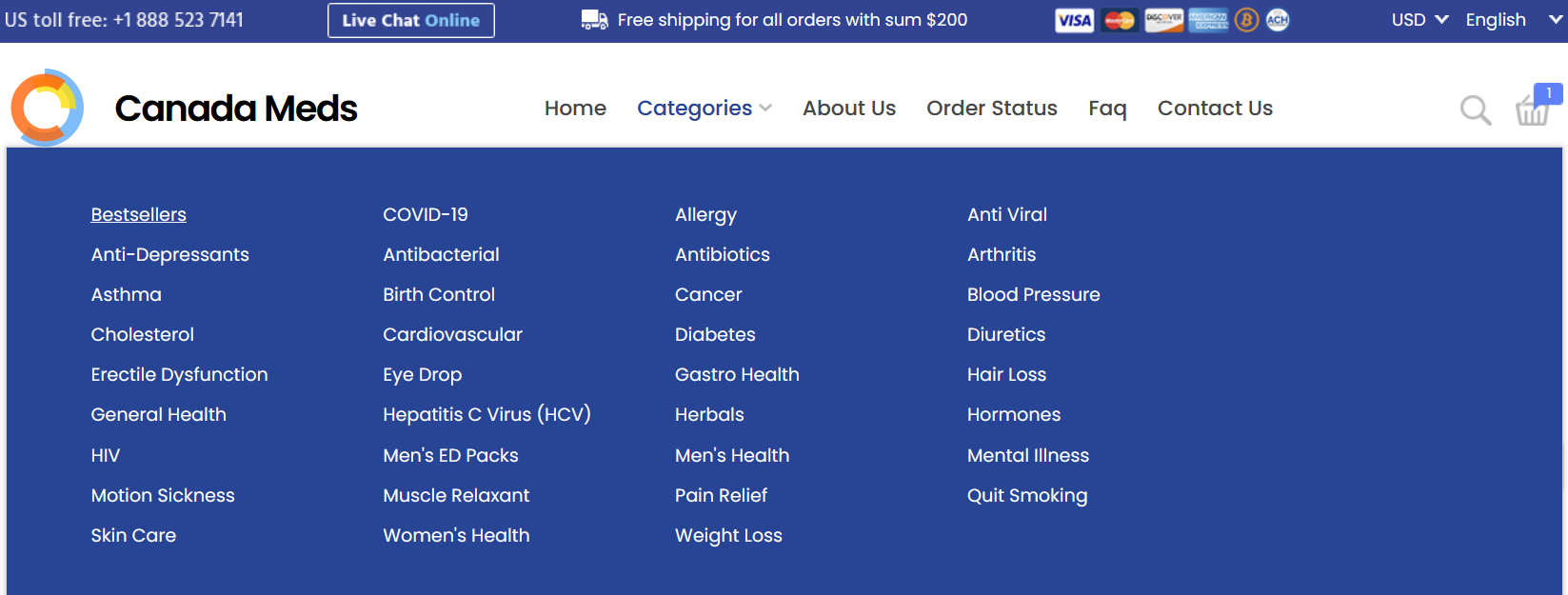 Product range display on CanadaMeds