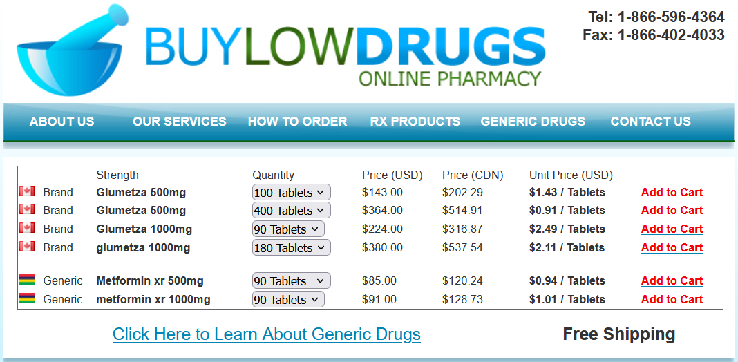 Medication search results page