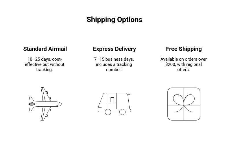 HappyFamilyStore Shipping Options