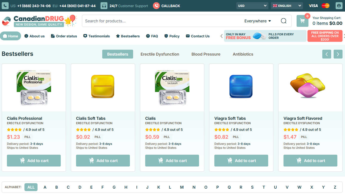 HealthWorldCp homepage layout