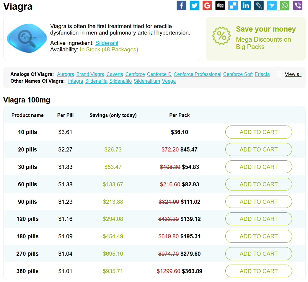 HotPharm pricing table