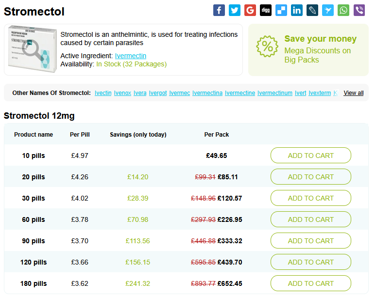 IndiaTabs product category page