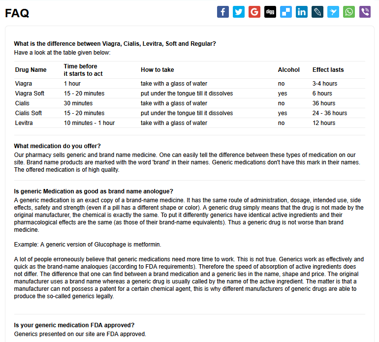 IndiaTabs support and information page
