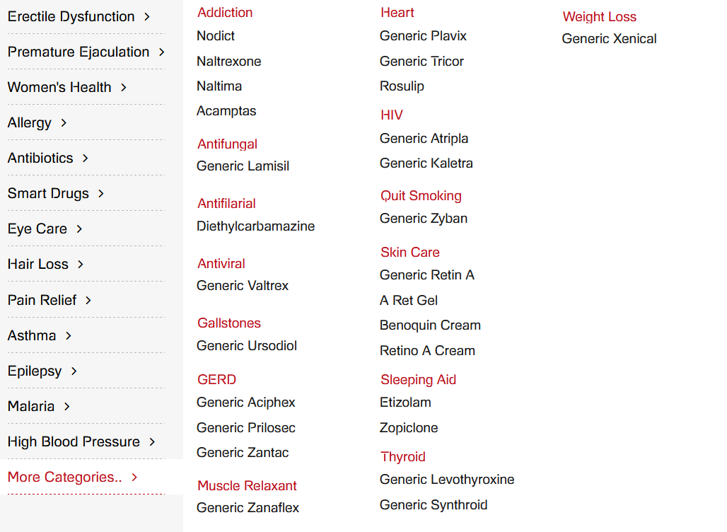 Product categories on MedExpressRX