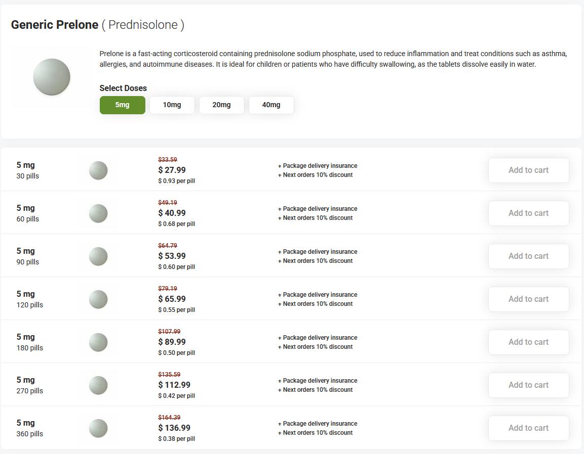 MedicinOnline product listing page showing detailed dosage and pack size options