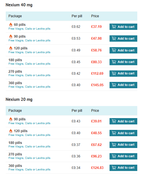 Medstore 24h product category and listing page