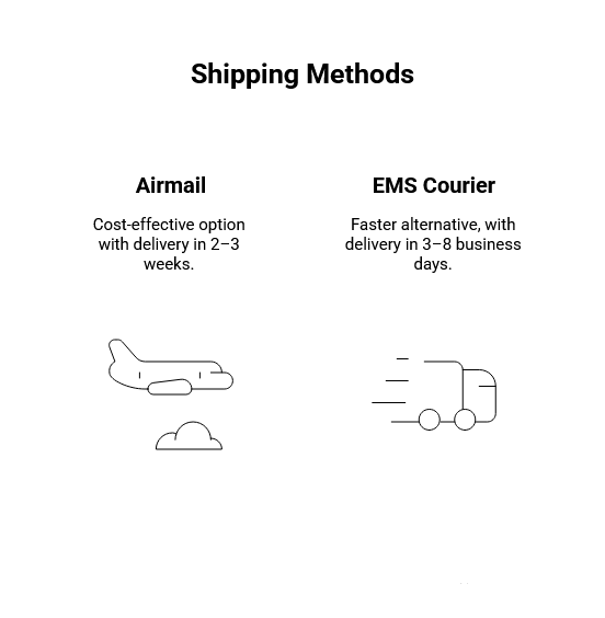 Mexican Pharmacy shipping methods
