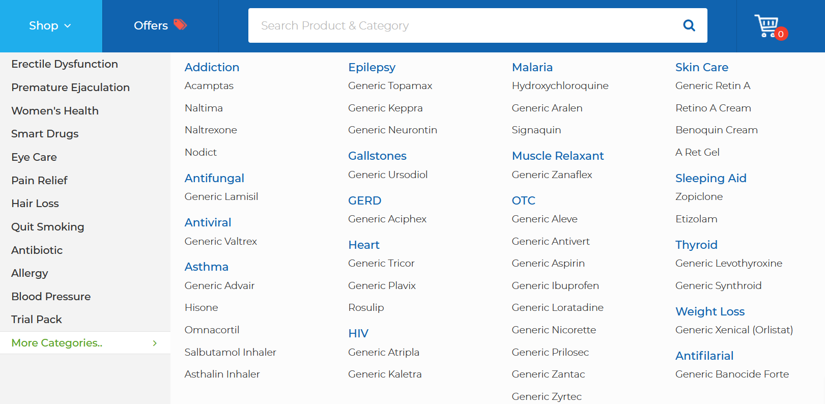 PharmaExpressRx Product categories showcase