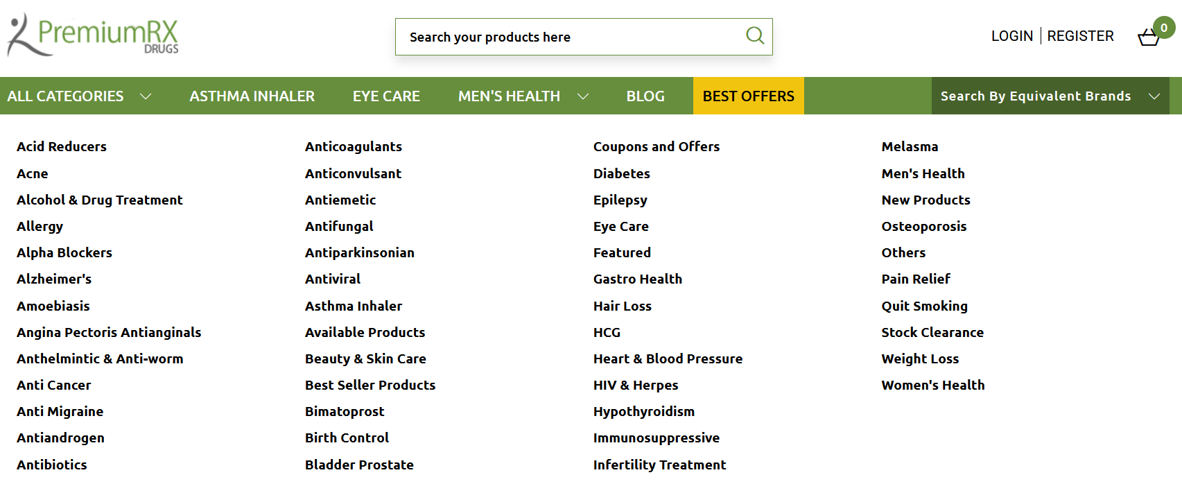 Product categories on PremiumRxDrugs