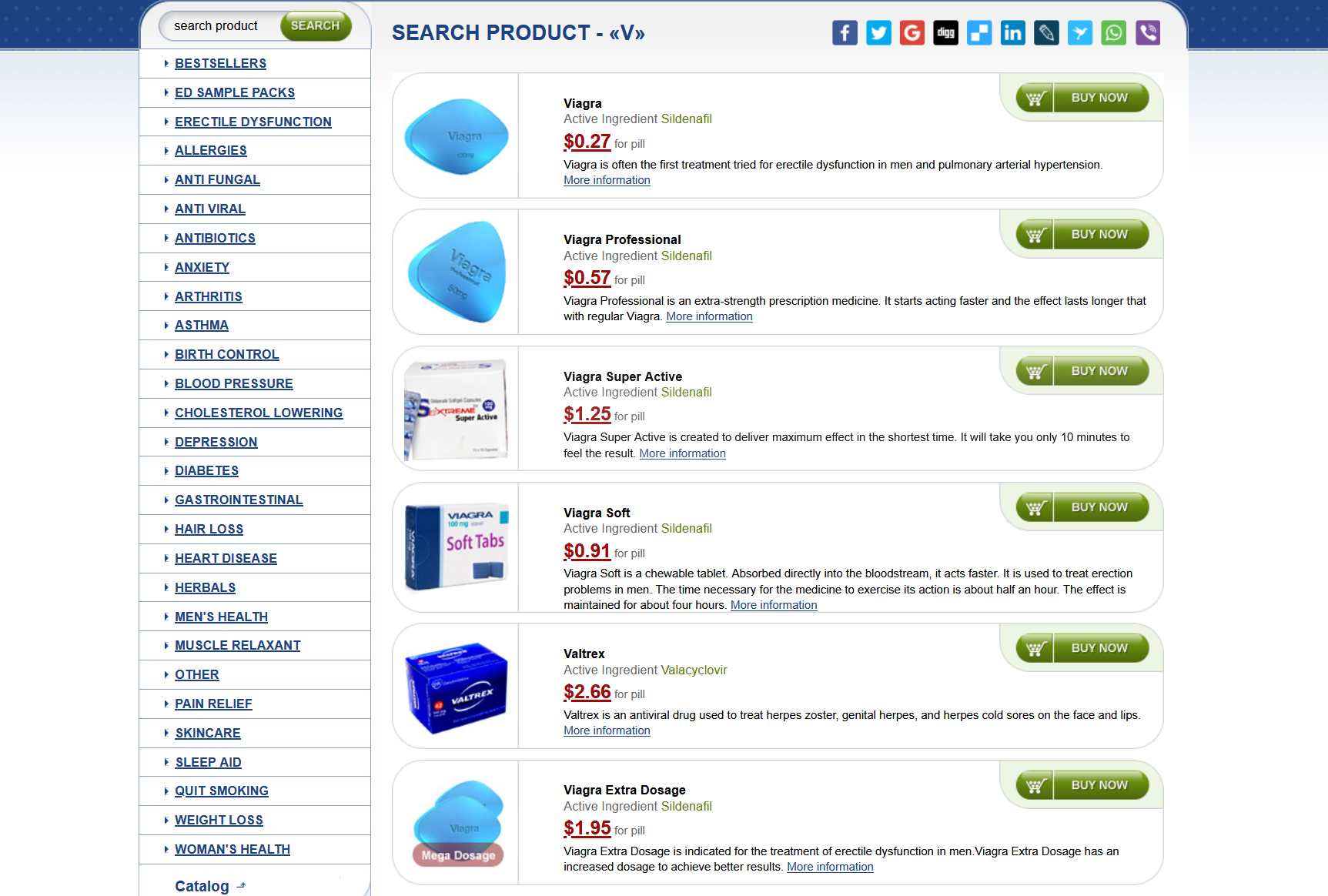 Product categories on CanadianRxMed