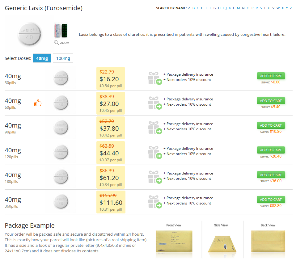 SafeTopMeds product pricing table